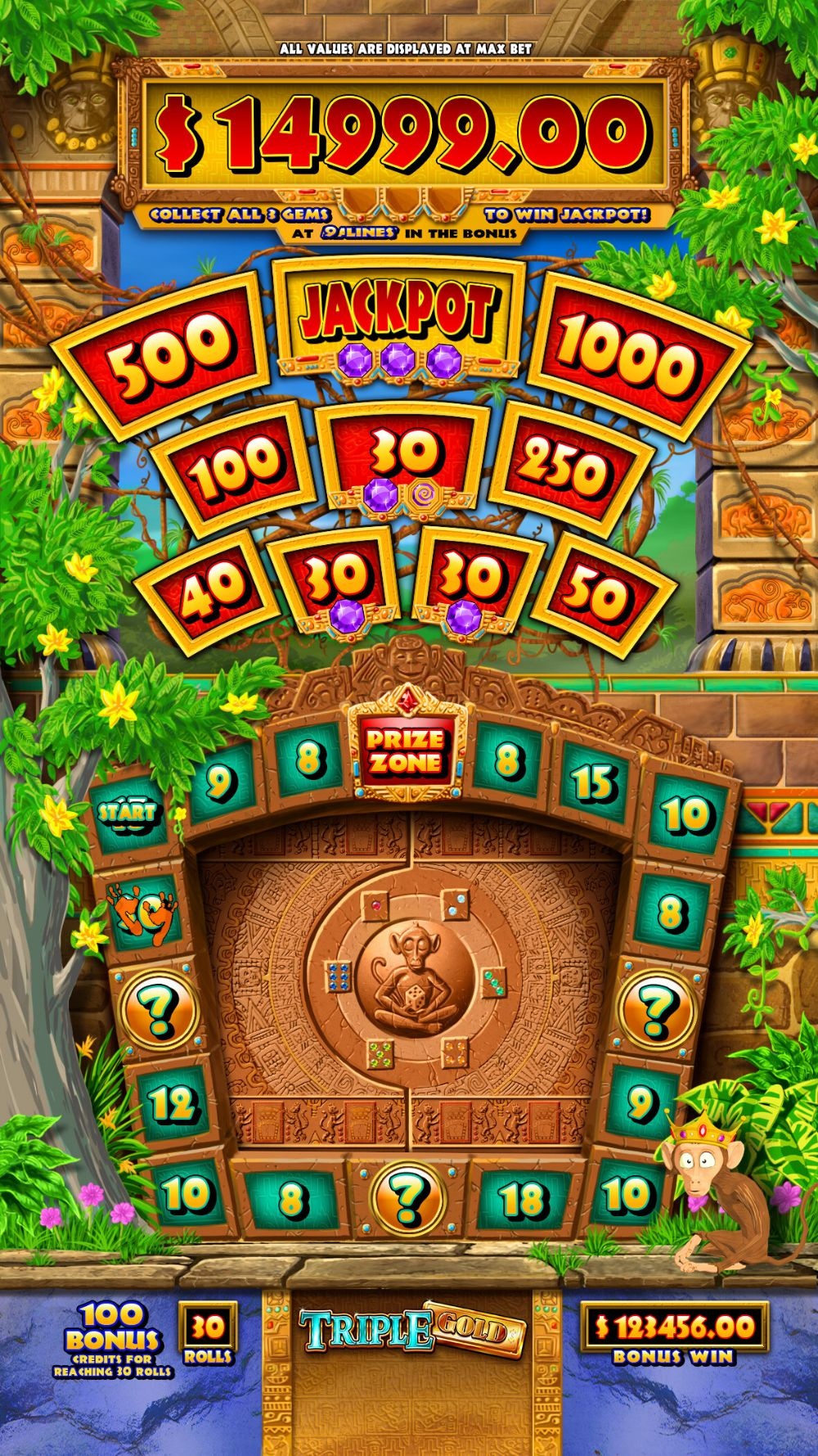 Adventure Palace Slot